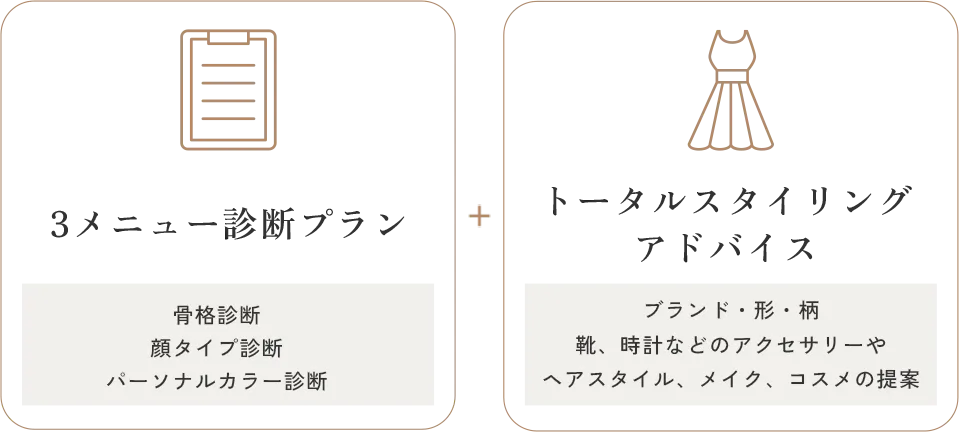 プラン詳細