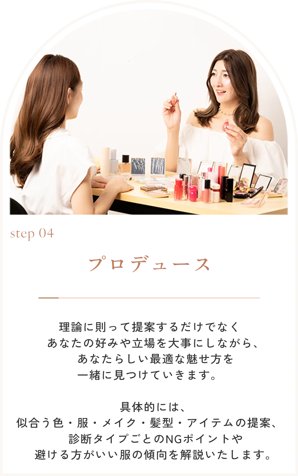 プロデュース