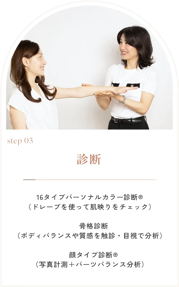 診断