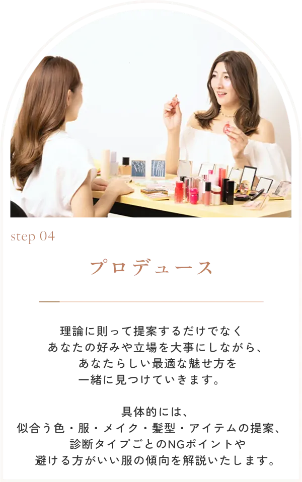 プロデュース